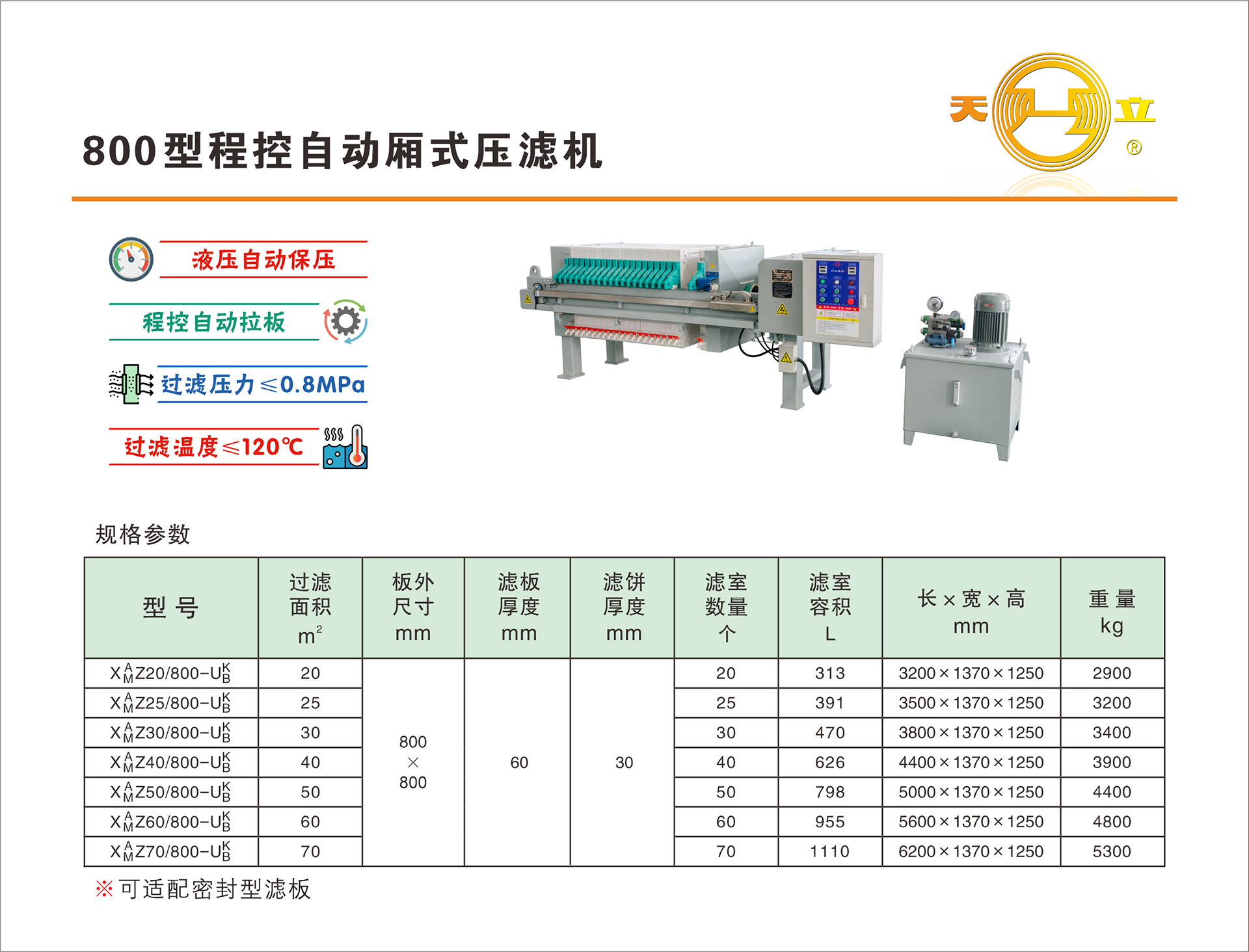 800型自動廂式 web.png